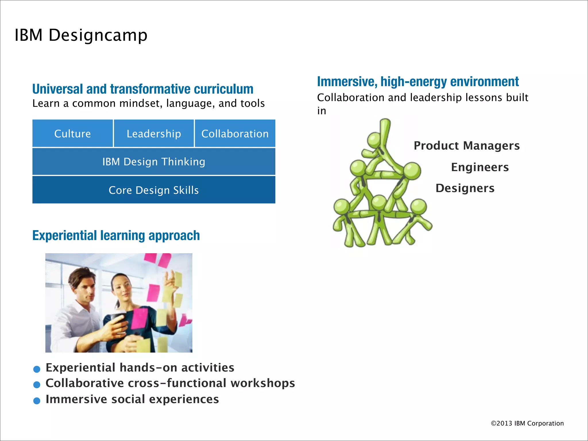 IBM Designcamp

                                                     Immersive, high-energy environment
 Universal and transformative curriculum
                                                     Collaboration and leadership lessons built
 Learn a common mindset, language, and tools
                                                     in

     Culture       Leadership        Collaboration
                                                                        Product Managers
               IBM Design Thinking
                                                                               Engineers
                Core Design Skills                                          Designers



 Experiential learning approach




 • Experiential hands-on activities
 • Collaborative cross-functional workshops
 • Immersive social experiences
                                                                                       ©2013 IBM Corporation
 