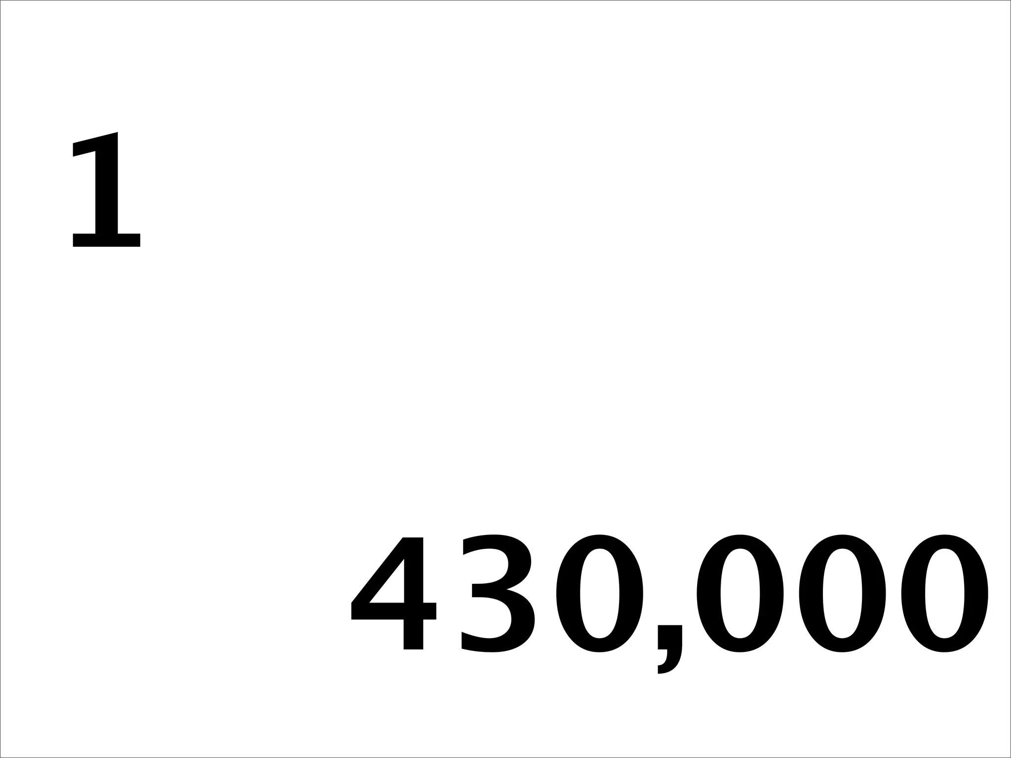 1

    430,000
 
