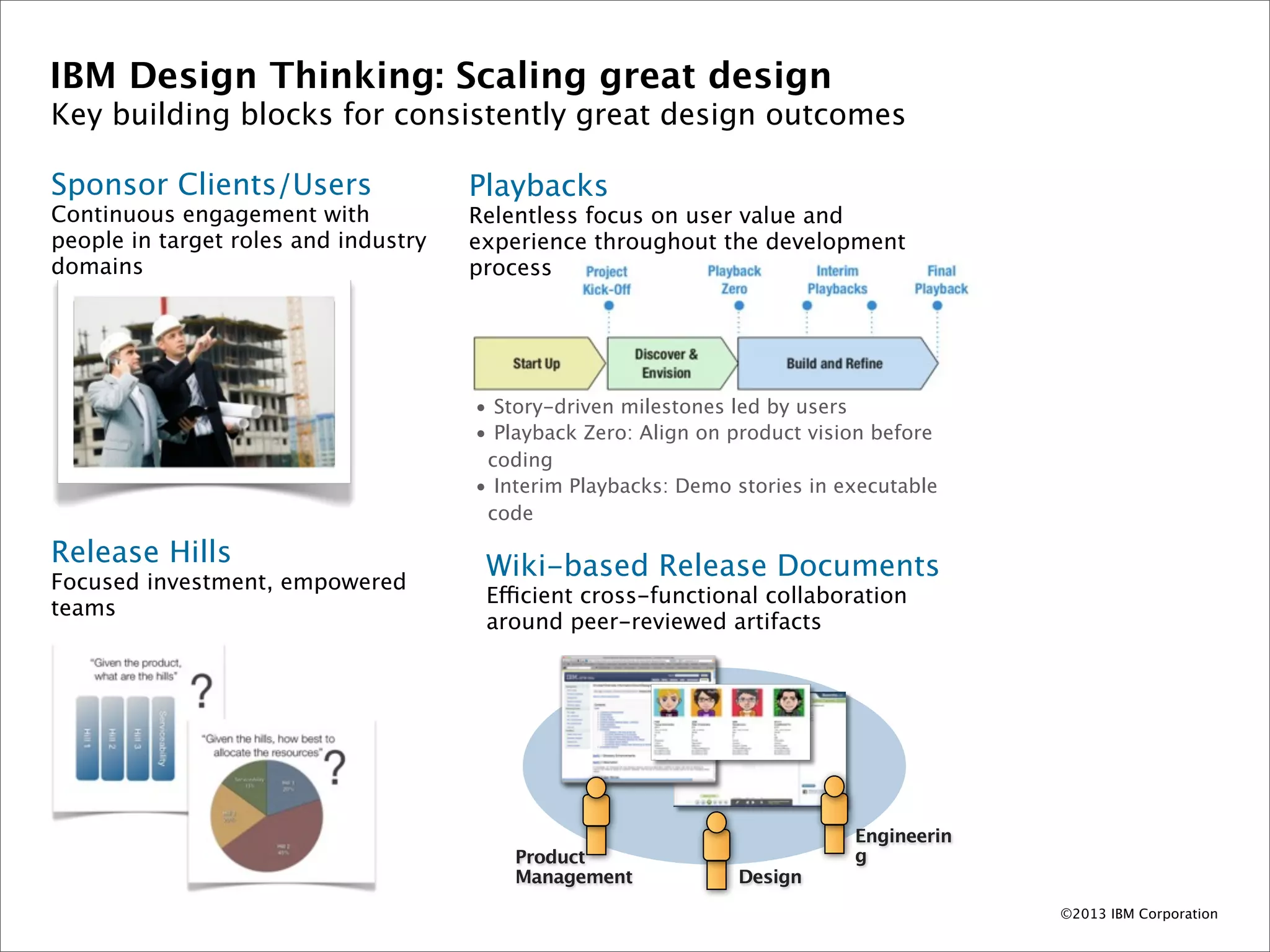 IBM Design Thinking: Scaling great design
Key building blocks for consistently great design outcomes

Sponsor Clients/Users                 Playbacks
Continuous engagement with            Relentless focus on user value and
people in target roles and industry   experience throughout the development
domains                               process




                                      • Story-driven milestones led by users
                                      • Playback Zero: Align on product vision before
                                       coding
                                      • Interim Playbacks: Demo stories in executable
                                       code

Release Hills                          Wiki-based Release Documents
Focused investment, empowered
                                       Efficient cross-functional collaboration
teams
                                       around peer-reviewed artifacts




                                                                            Engineerin
                                          Product                           g
                                          Management            Design
                                                                                         ©2013 IBM Corporation
 