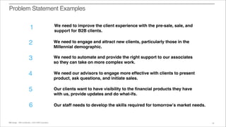 IBM Interactive Experience :: IBM Confidential :: ©2015 IBM CorporationIBM Design :: IBM Confidential :: ©2014 IBM Corporation 20
Problem Statement Examples
We need to improve the client experience with the pre-sale, sale, and
support for B2B clients.
2 We need to engage and attract new clients, particularly those in the
Millennial demographic.
3 We need to automate and provide the right support to our associates
so they can take on more complex work.
4 We need our advisors to engage more effective with clients to present
product, ask questions, and initiate sales.
5 Our clients want to have visibility to the financial products they have
with us, provide updates and do what-ifs.
6 Our staff needs to develop the skills required for tomorrow’s market needs.
1
 