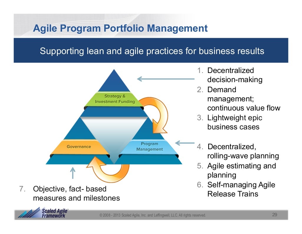 Фреймворк agile. Фреймворк agile