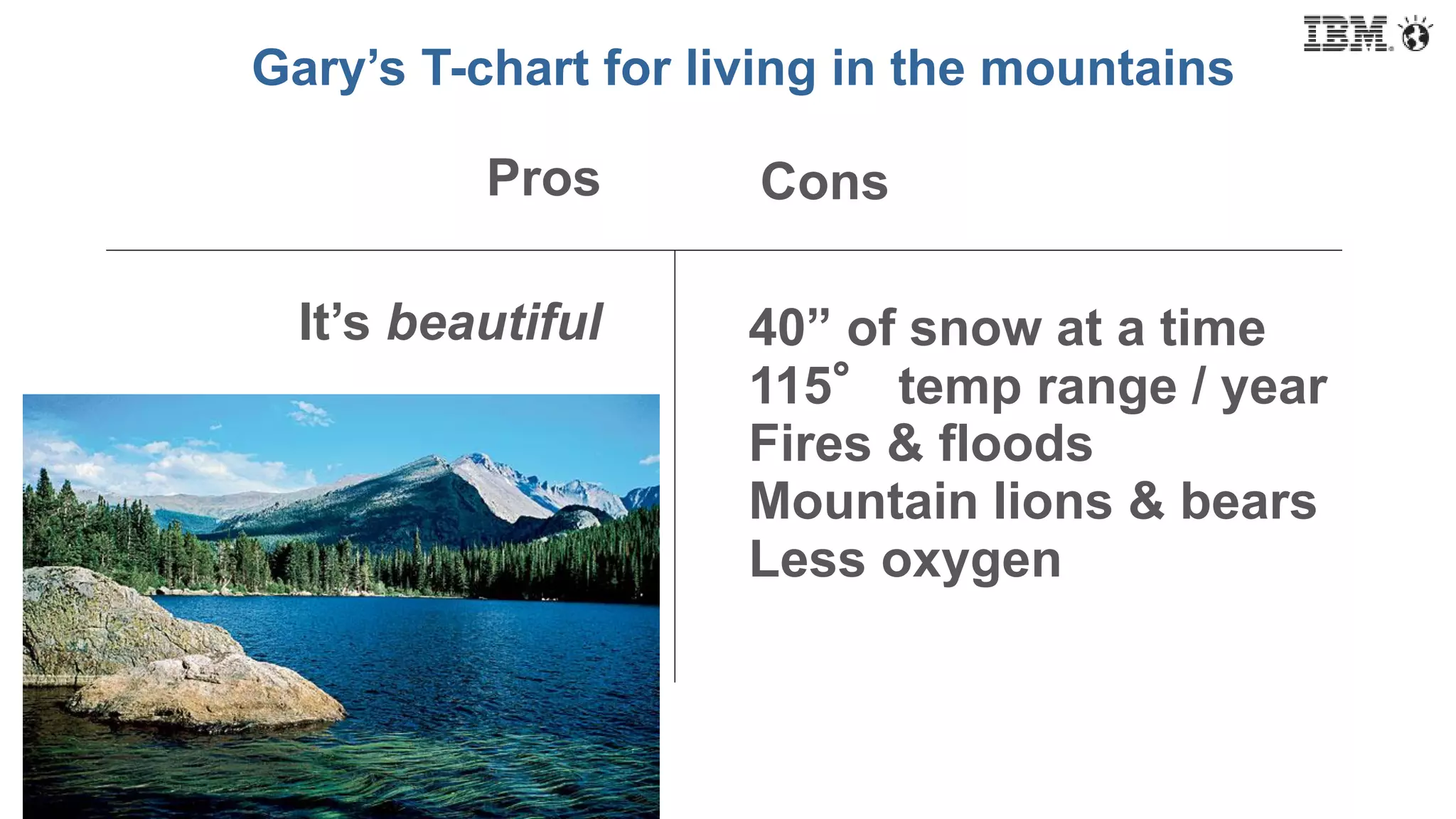Gary’s T-chart for living in the mountains
It’s beautiful 40” of snow at a time
115° temp range / year
Fires & floods
Mountain lions & bears
Less oxygen
Pros Cons
 