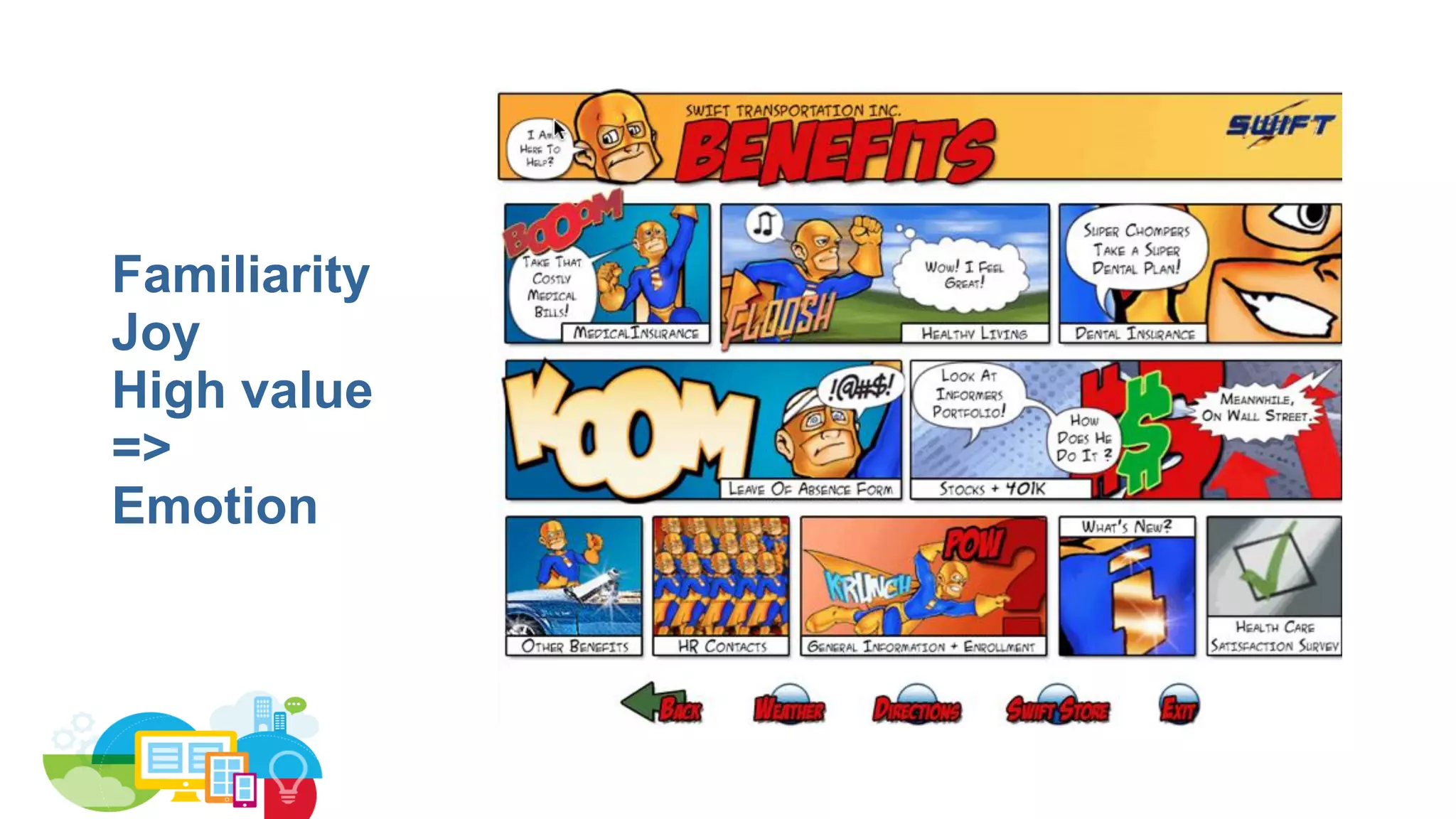 Familiarity
Joy
High value
=>
Emotion
 