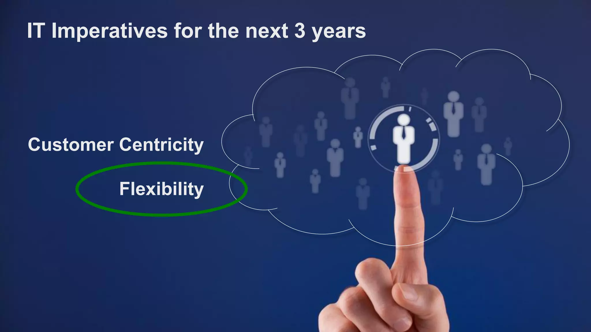 IT Imperatives for the next 3 years
Customer Centricity
Flexibility
 