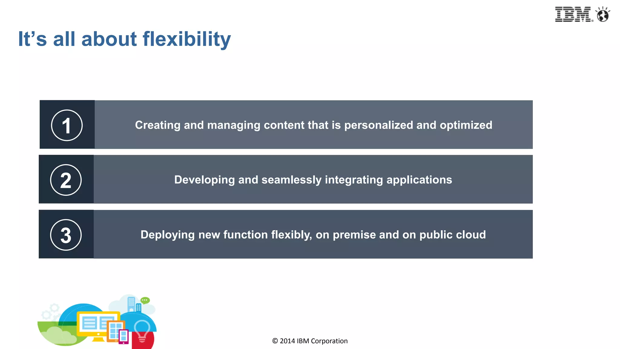 © 2014 IBM Corporation
It’s all about flexibility
1 Creating and managing content that is personalized and optimized
2 Developing and seamlessly integrating applications
3 Deploying new function flexibly, on premise and on public cloud
 