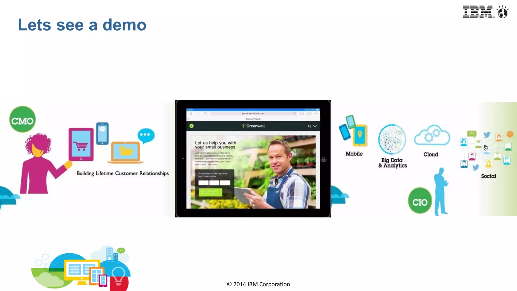 © 2014 IBM Corporation
Lets see a demo
 