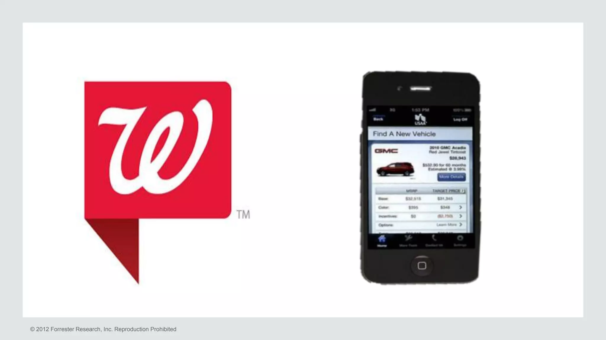 © 2012 Forrester Research, Inc. Reproduction Prohibited
 