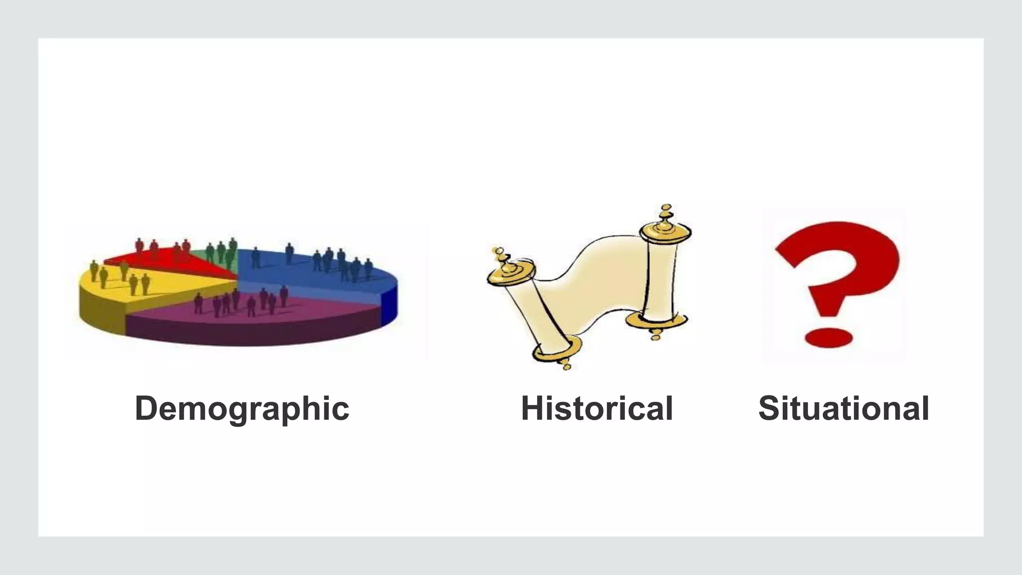 Demographic Historical Situational
 