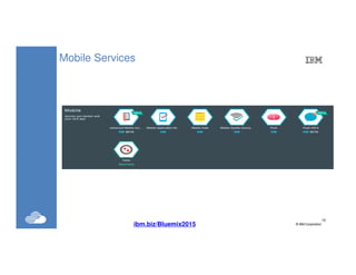 12
©IBM Corporation12
Mobile Services
ibm.biz/Bluemix2015
 