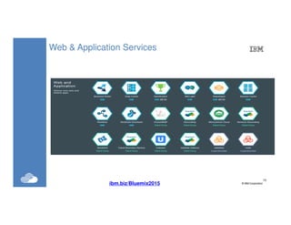 13
©IBM Corporation13
Web & Application Services
ibm.biz/Bluemix2015
 