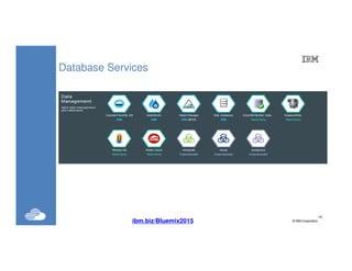 14
©IBM Corporation14
Database Services
ibm.biz/Bluemix2015
 
