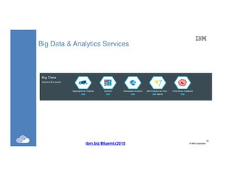 15
©IBM Corporation15
Big Data & Analytics Services
ibm.biz/Bluemix2015
 