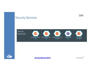 17
©IBM Corporation17
Security Services
ibm.biz/Bluemix2015
 
