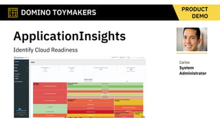 DOMINO TOYMAKERS
PRODUCT
DEMO
Carlos
System
Administrator
ApplicationInsights
Identify Cloud Readiness
 