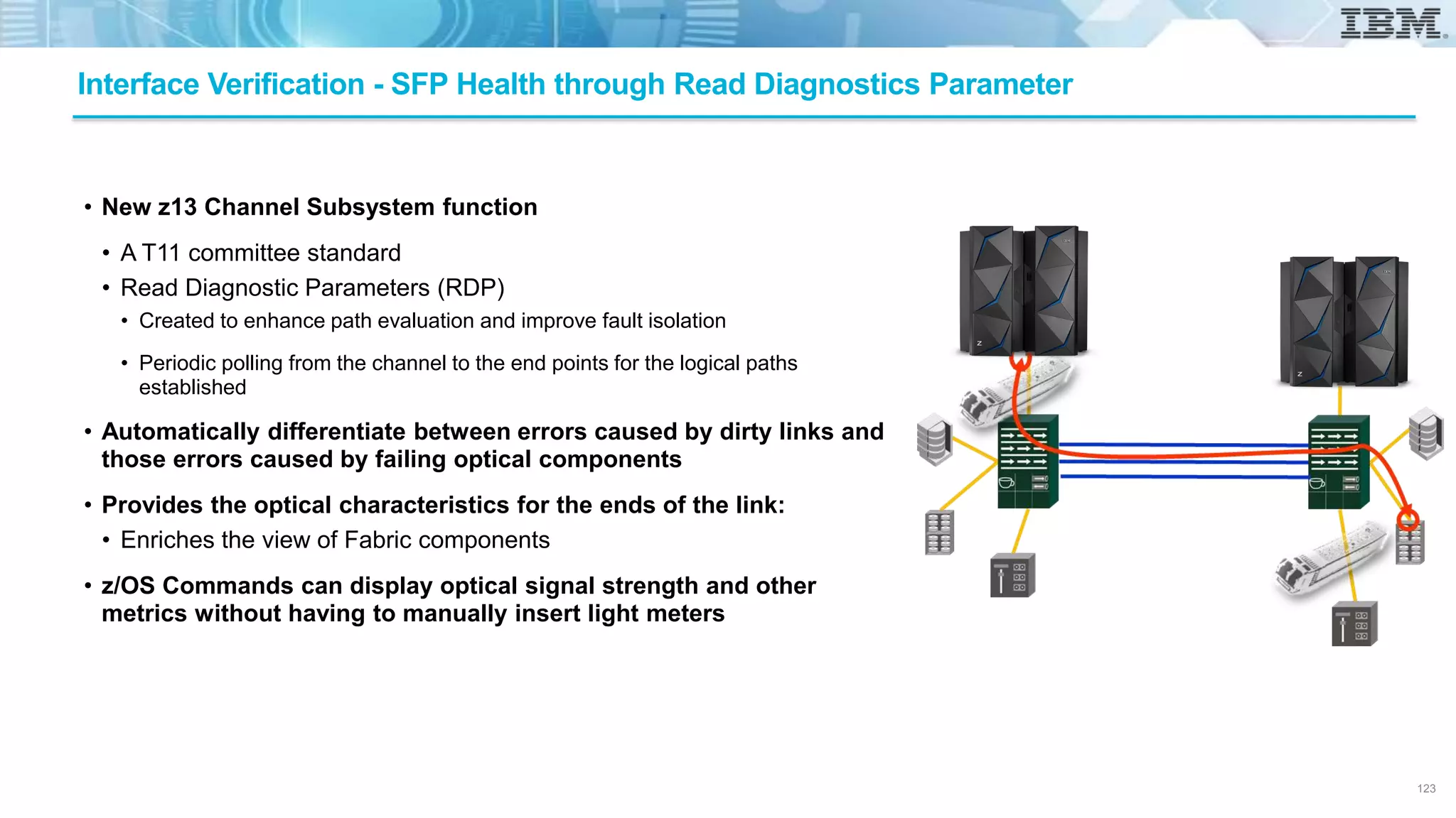 Interface Verification - SFP Health through Read Diagnostics Parameter
• New z13 Channel Subsystem function
• A T11 committee standard
• Read Diagnostic Parameters (RDP)
• Created to enhance path evaluation and improve fault isolation
• Periodic polling from the channel to the end points for the logical paths
established
• Automatically differentiate between errors caused by dirty links and
those errors caused by failing optical components
• Provides the optical characteristics for the ends of the link:
• Enriches the view of Fabric components
• z/OS Commands can display optical signal strength and other
metrics without having to manually insert light meters
123
 