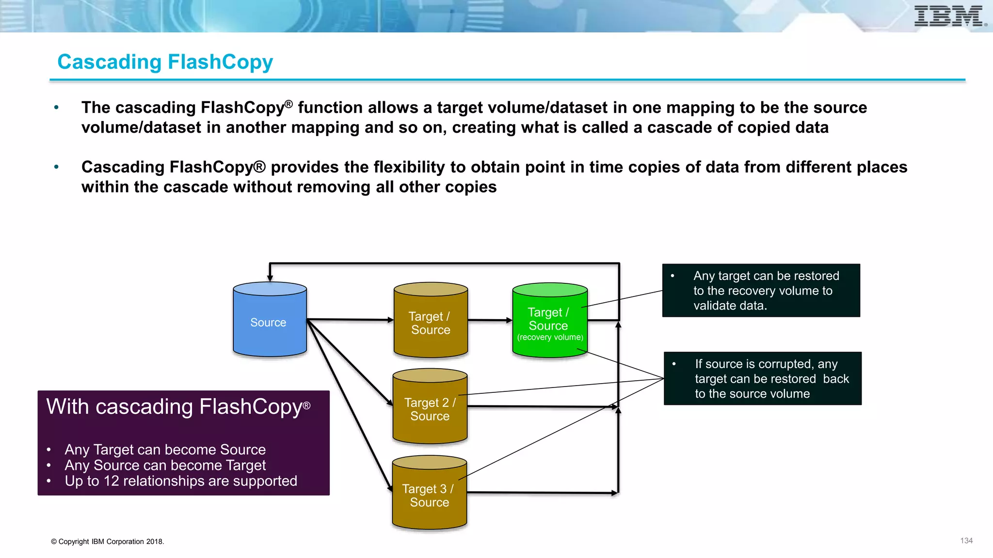 © Copyright IBM Corporation 2018.
• The cascading FlashCopy® function allows a target volume/dataset in one mapping to be the source
volume/dataset in another mapping and so on, creating what is called a cascade of copied data
• Cascading FlashCopy® provides the flexibility to obtain point in time copies of data from different places
within the cascade without removing all other copies
Cascading FlashCopy
134
Target 3 /
Source
With cascading FlashCopy®
• Any Target can become Source
• Any Source can become Target
• Up to 12 relationships are supported
Source
Target 2 /
Source
Target /
Source
(recovery volume)
Target /
Source
• Any target can be restored
to the recovery volume to
validate data.
• If source is corrupted, any
target can be restored back
to the source volume
 