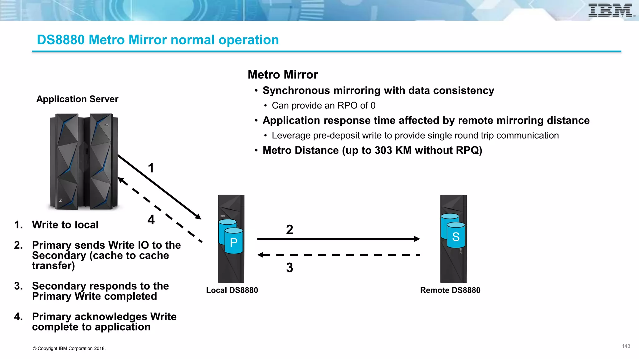© Copyright IBM Corporation 2018.
DS8880 Metro Mirror normal operation
143
• Synchronous mirroring with data consistency
• Can provide an RPO of 0
• Application response time affected by remote mirroring distance
• Leverage pre-deposit write to provide single round trip communication
• Metro Distance (up to 303 KM without RPQ)
2
3
1. Write to local
2. Primary sends Write IO to the
Secondary (cache to cache
transfer)
3. Secondary responds to the
Primary Write completed
4. Primary acknowledges Write
complete to application
1
4
Local DS8880
Application Server
P S
Remote DS8880
Metro Mirror
 