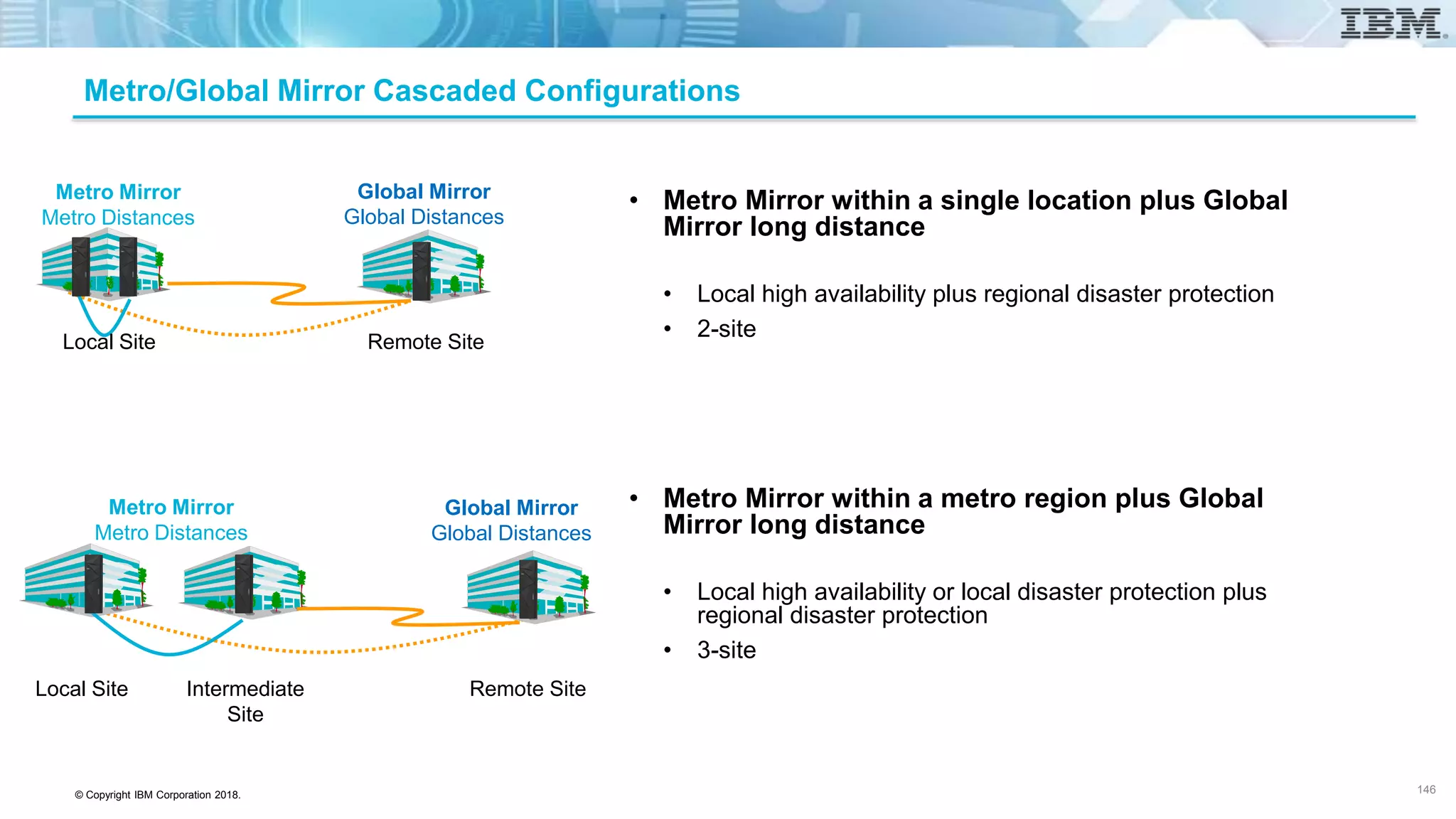 © Copyright IBM Corporation 2018.
Metro/Global Mirror Cascaded Configurations
146
• Metro Mirror within a single location plus Global
Mirror long distance
• Local high availability plus regional disaster protection
• 2-site
Metro Mirror
Metro Distances
Metro Mirror
Metro Distances
Global Mirror
Global Distances
Global Mirror
Global Distances
• Metro Mirror within a metro region plus Global
Mirror long distance
• Local high availability or local disaster protection plus
regional disaster protection
• 3-site
Local Site Remote Site
Local Site Intermediate
Site
Remote Site
 