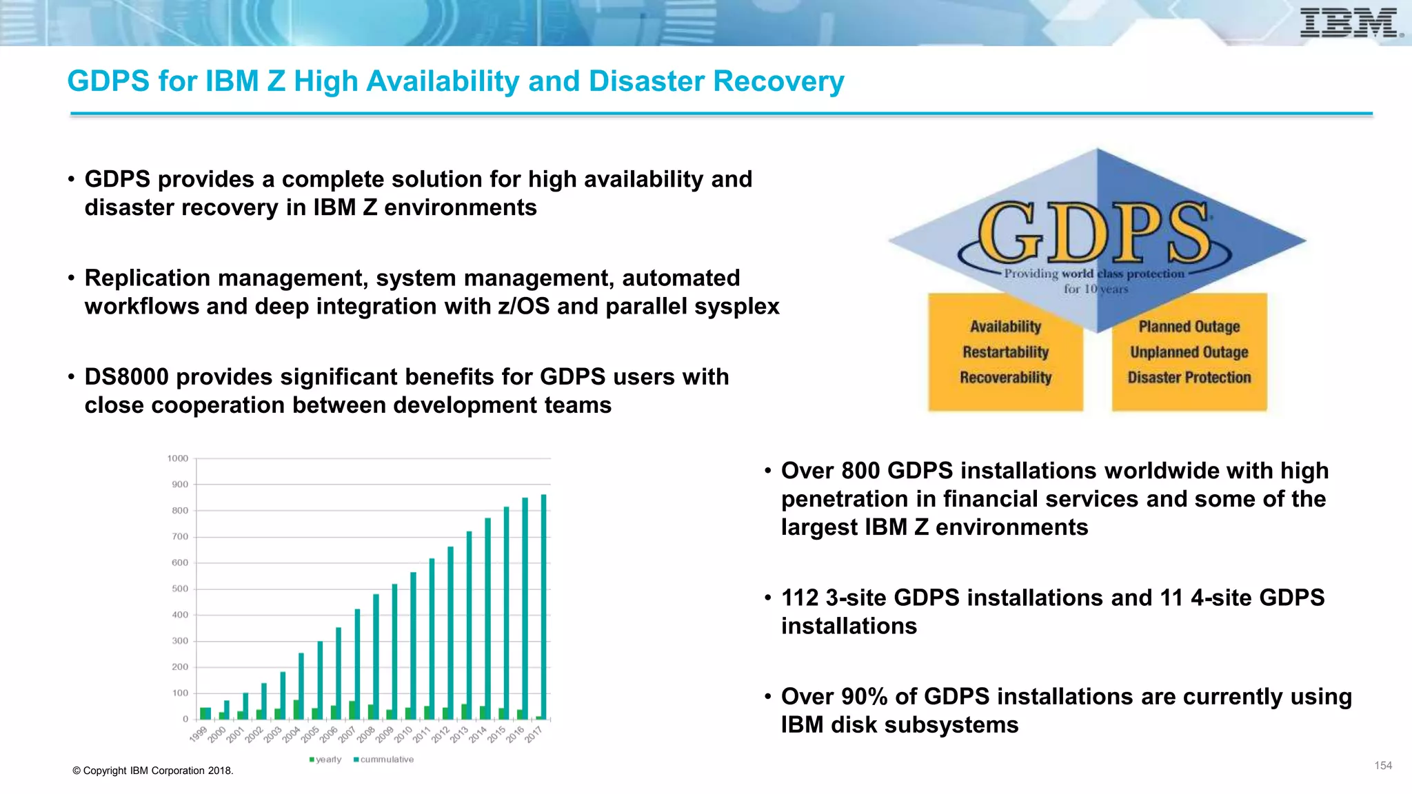 © Copyright IBM Corporation 2018.
GDPS for IBM Z High Availability and Disaster Recovery
• GDPS provides a complete solution for high availability and
disaster recovery in IBM Z environments
• Replication management, system management, automated
workflows and deep integration with z/OS and parallel sysplex
• DS8000 provides significant benefits for GDPS users with
close cooperation between development teams
• Over 800 GDPS installations worldwide with high
penetration in financial services and some of the
largest IBM Z environments
• 112 3-site GDPS installations and 11 4-site GDPS
installations
• Over 90% of GDPS installations are currently using
IBM disk subsystems
154
 