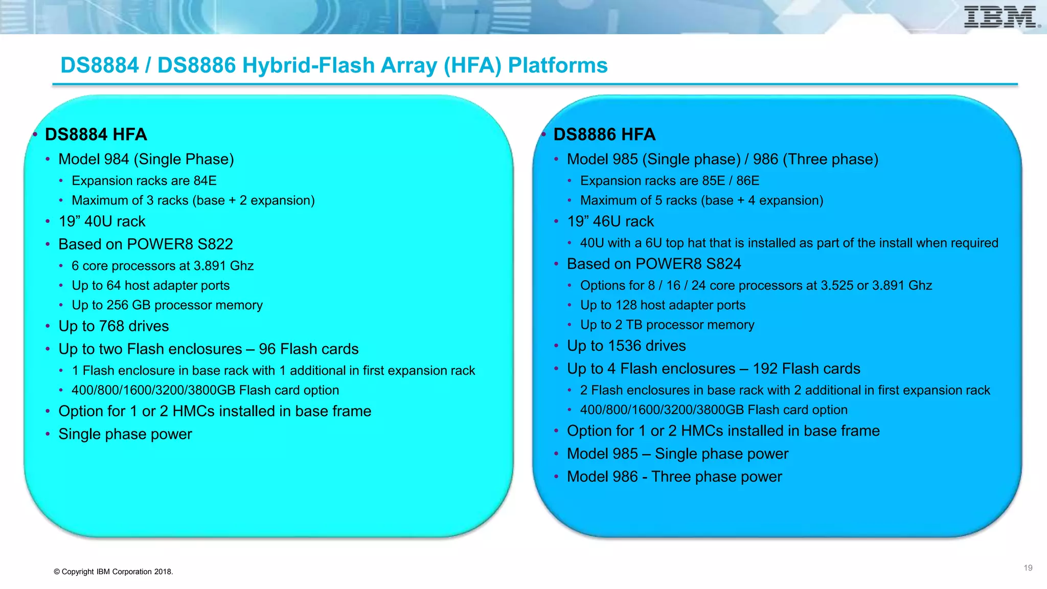 © Copyright IBM Corporation 2018.
DS8884 / DS8886 Hybrid-Flash Array (HFA) Platforms
• DS8884 HFA
• Model 984 (Single Phase)
• Expansion racks are 84E
• Maximum of 3 racks (base + 2 expansion)
• 19” 40U rack
• Based on POWER8 S822
• 6 core processors at 3.891 Ghz
• Up to 64 host adapter ports
• Up to 256 GB processor memory
• Up to 768 drives
• Up to two Flash enclosures – 96 Flash cards
• 1 Flash enclosure in base rack with 1 additional in first expansion rack
• 400/800/1600/3200/3800GB Flash card option
• Option for 1 or 2 HMCs installed in base frame
• Single phase power
• DS8886 HFA
• Model 985 (Single phase) / 986 (Three phase)
• Expansion racks are 85E / 86E
• Maximum of 5 racks (base + 4 expansion)
• 19” 46U rack
• 40U with a 6U top hat that is installed as part of the install when required
• Based on POWER8 S824
• Options for 8 / 16 / 24 core processors at 3.525 or 3.891 Ghz
• Up to 128 host adapter ports
• Up to 2 TB processor memory
• Up to 1536 drives
• Up to 4 Flash enclosures – 192 Flash cards
• 2 Flash enclosures in base rack with 2 additional in first expansion rack
• 400/800/1600/3200/3800GB Flash card option
• Option for 1 or 2 HMCs installed in base frame
• Model 985 – Single phase power
• Model 986 - Three phase power
19
 