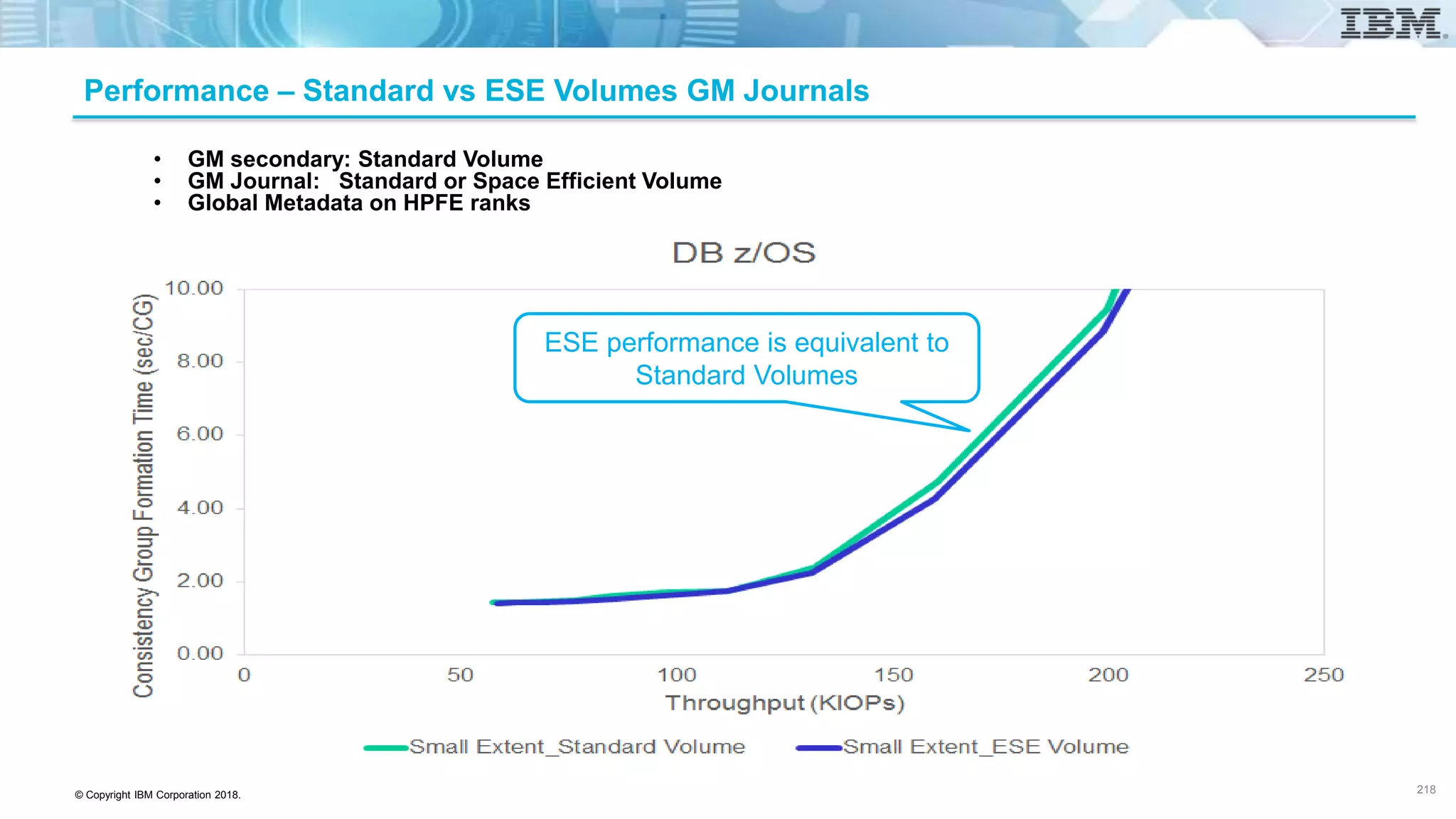 © Copyright IBM Corporation 2018.
Performance – Standard vs ESE Volumes GM Journals
• GM secondary: Standard Volume
• GM Journal: Standard or Space Efficient Volume
• Global Metadata on HPFE ranks
ESE performance is equivalent to
Standard Volumes
218
 