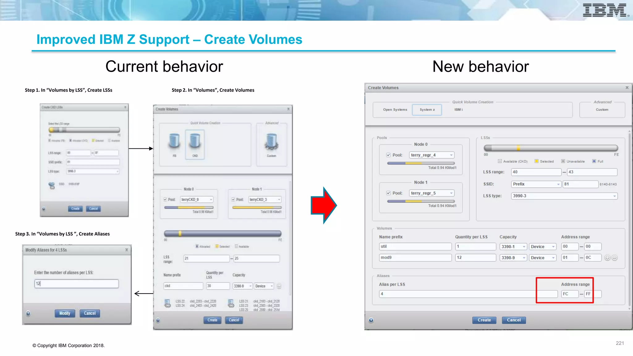 © Copyright IBM Corporation 2018.
Improved IBM Z Support – Create Volumes
Step 1. In “Volumes by LSS”, Create LSSs Step 2. In “Volumes”, Create Volumes
Step 3. In “Volumes by LSS ”, Create Aliases
Current behavior New behavior
221
 