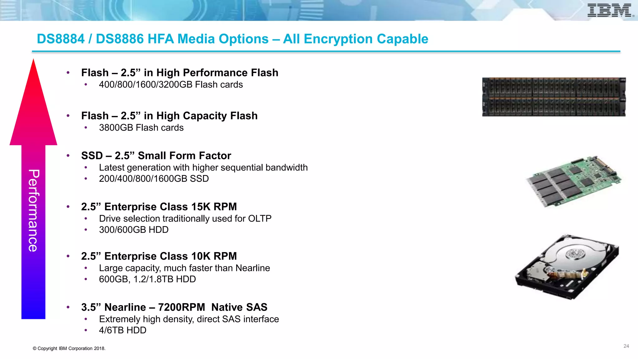 © Copyright IBM Corporation 2018.
DS8884 / DS8886 HFA Media Options – All Encryption Capable
• Flash – 2.5” in High Performance Flash
• 400/800/1600/3200GB Flash cards
• Flash – 2.5” in High Capacity Flash
• 3800GB Flash cards
• SSD – 2.5” Small Form Factor
• Latest generation with higher sequential bandwidth
• 200/400/800/1600GB SSD
• 2.5” Enterprise Class 15K RPM
• Drive selection traditionally used for OLTP
• 300/600GB HDD
• 2.5” Enterprise Class 10K RPM
• Large capacity, much faster than Nearline
• 600GB, 1.2/1.8TB HDD
• 3.5” Nearline – 7200RPM Native SAS
• Extremely high density, direct SAS interface
• 4/6TB HDD
Performance
24
 
