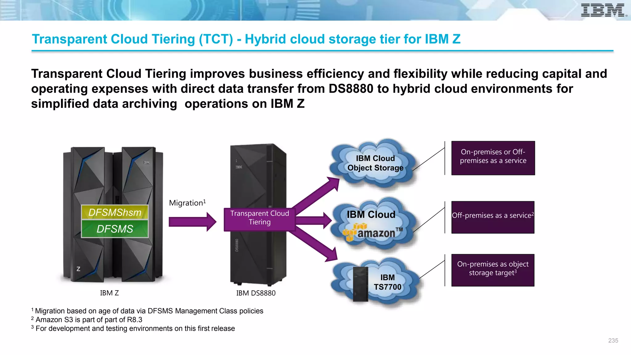 IBM Systems
Off-premises as a service2
Transparent Cloud Tiering (TCT) - Hybrid cloud storage tier for IBM Z
Transparent Cloud Tiering improves business efficiency and flexibility while reducing capital and
operating expenses with direct data transfer from DS8880 to hybrid cloud environments for
simplified data archiving operations on IBM Z
On-premises or Off-
premises as a service
IBM Z IBM DS8880
Migration1
1 Migration based on age of data via DFSMS Management Class policies
2 Amazon S3 is part of part of R8.3
3 For development and testing environments on this first release
IBM Cloud
Object Storage
On-premises as object
storage target3
Transparent Cloud
Tiering
IBM
TS7700
IBM Cloud
DFSMS
DFSMShsm
235
 