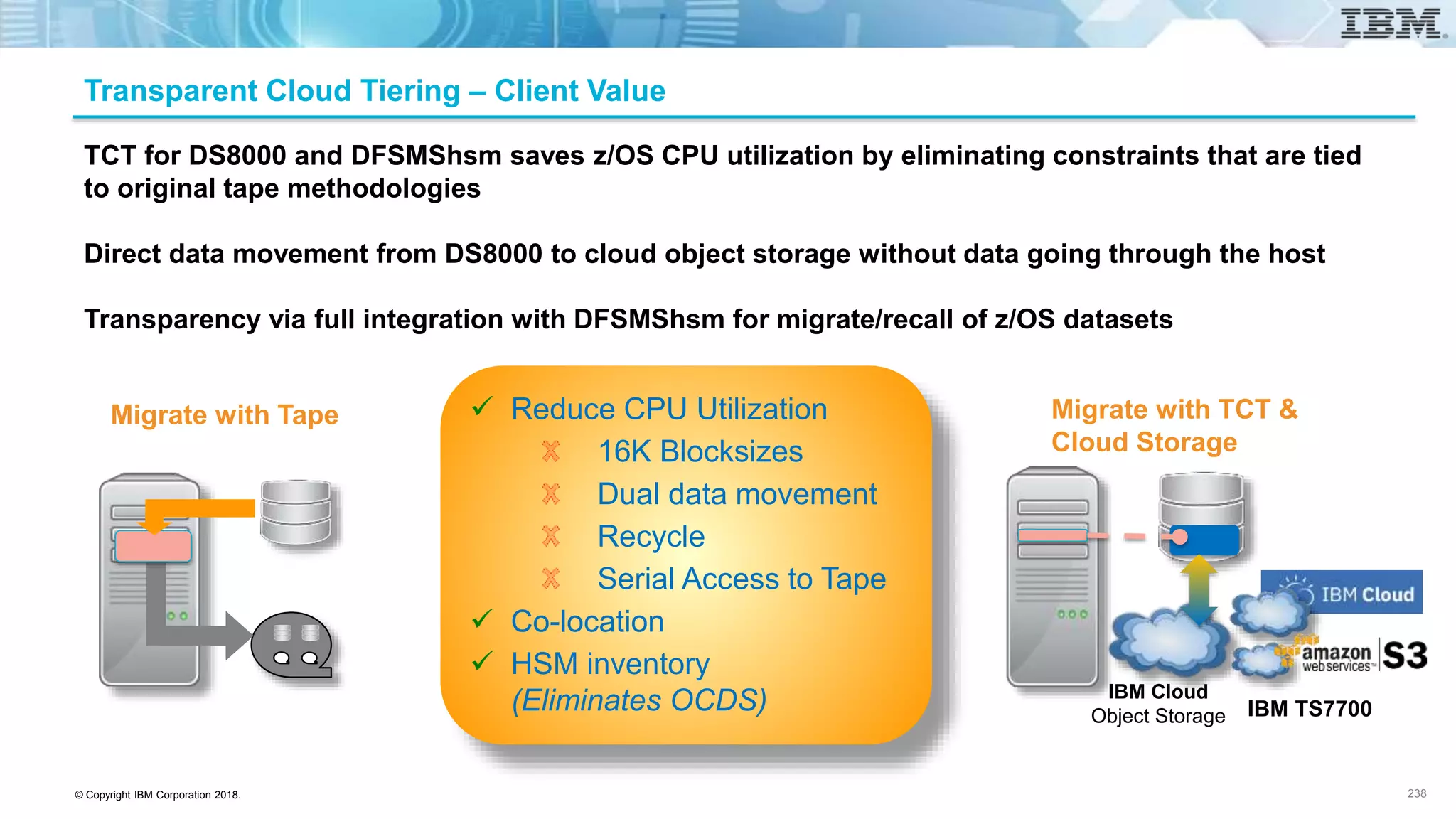 © Copyright IBM Corporation 2018.
Transparent Cloud Tiering – Client Value
238
TCT for DS8000 and DFSMShsm saves z/OS CPU utilization by eliminating constraints that are tied
to original tape methodologies
Direct data movement from DS8000 to cloud object storage without data going through the host
Transparency via full integration with DFSMShsm for migrate/recall of z/OS datasets
IBM TS7700
IBM Cloud
Object Storage
 Reduce CPU Utilization
16K Blocksizes
Dual data movement
Recycle
Serial Access to Tape
 Co-location
 HSM inventory
(Eliminates OCDS)
Migrate with Tape Migrate with TCT &
Cloud Storage
 