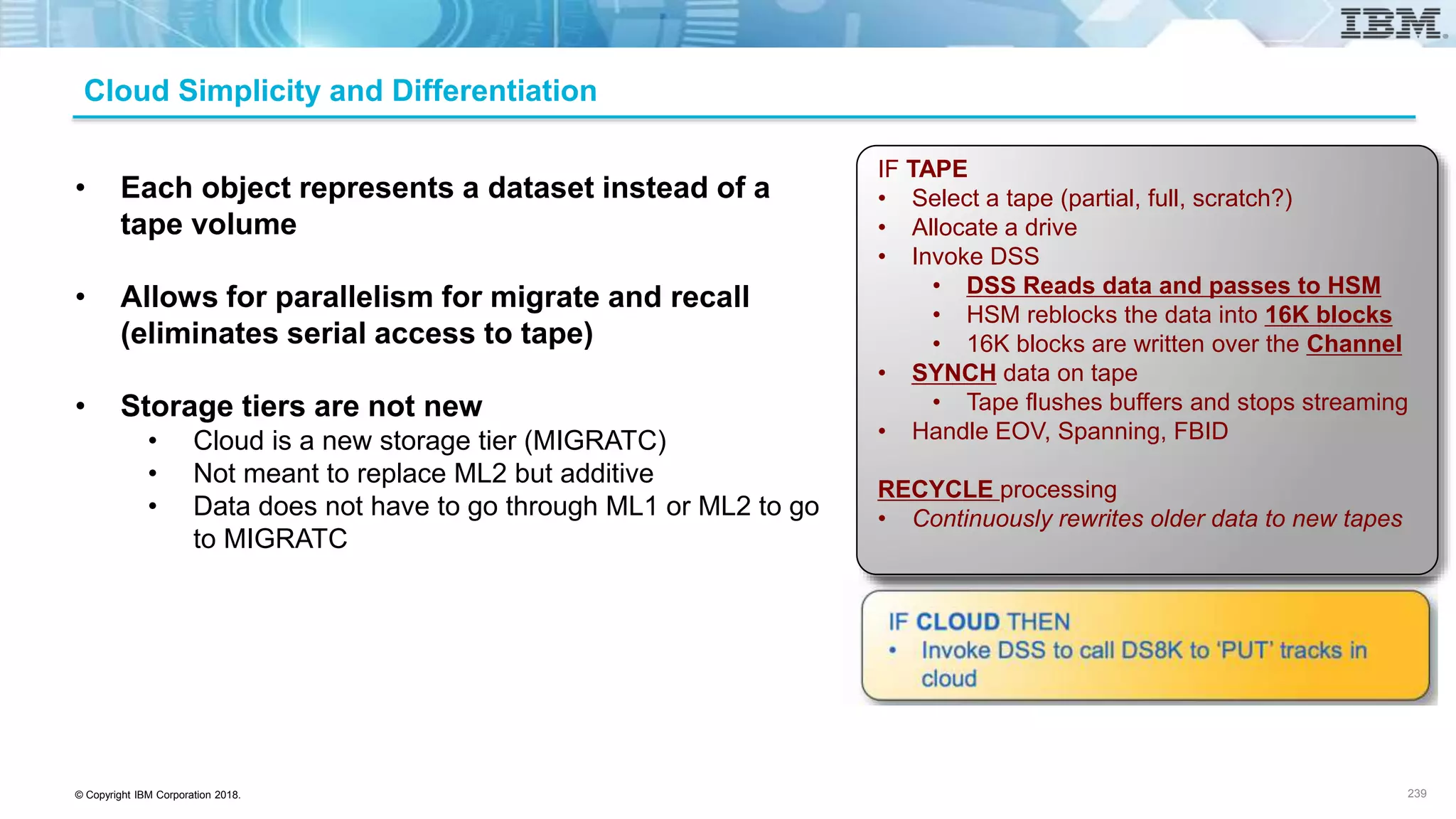 © Copyright IBM Corporation 2018.
IF TAPE
• Select a tape (partial, full, scratch?)
• Allocate a drive
• Invoke DSS
• DSS Reads data and passes to HSM
• HSM reblocks the data into 16K blocks
• 16K blocks are written over the Channel
• SYNCH data on tape
• Tape flushes buffers and stops streaming
• Handle EOV, Spanning, FBID
RECYCLE processing
• Continuously rewrites older data to new tapes
• Each object represents a dataset instead of a
tape volume
• Allows for parallelism for migrate and recall
(eliminates serial access to tape)
• Storage tiers are not new
• Cloud is a new storage tier (MIGRATC)
• Not meant to replace ML2 but additive
• Data does not have to go through ML1 or ML2 to go
to MIGRATC
Cloud Simplicity and Differentiation
239
 