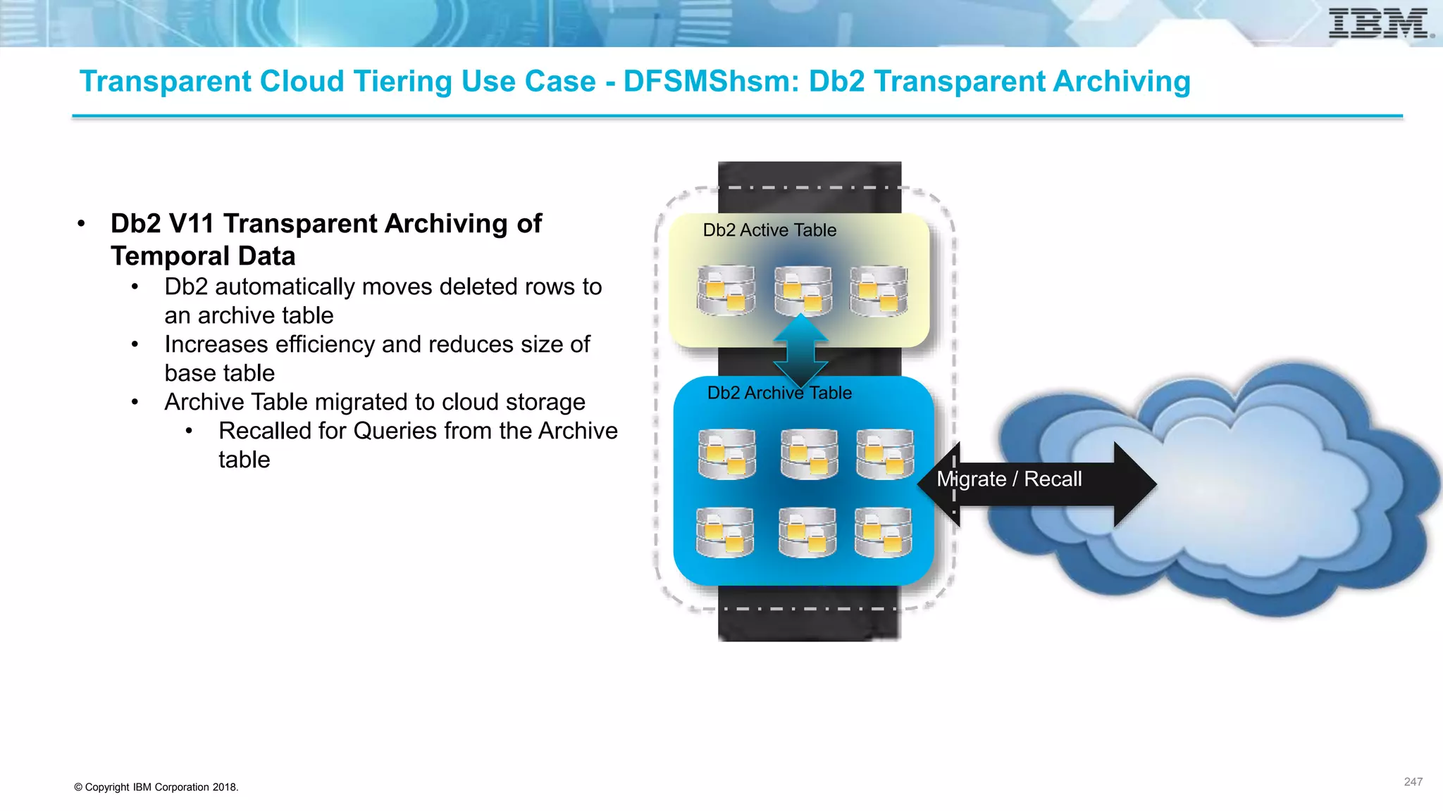 © Copyright IBM Corporation 2018.
Transparent Cloud Tiering Use Case - DFSMShsm: Db2 Transparent Archiving
Db2 Active Table
Db2 Archive Table
• Db2 V11 Transparent Archiving of
Temporal Data
• Db2 automatically moves deleted rows to
an archive table
• Increases efficiency and reduces size of
base table
• Archive Table migrated to cloud storage
• Recalled for Queries from the Archive
table
Migrate / Recall
247
 