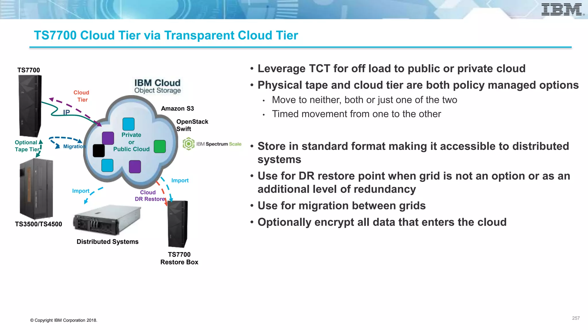 © Copyright IBM Corporation 2018.
TS7700 Cloud Tier via Transparent Cloud Tier
• Leverage TCT for off load to public or private cloud
• Physical tape and cloud tier are both policy managed options
• Move to neither, both or just one of the two
• Timed movement from one to the other
• Store in standard format making it accessible to distributed
systems
• Use for DR restore point when grid is not an option or as an
additional level of redundancy
• Use for migration between grids
• Optionally encrypt all data that enters the cloud
257
Private
or
Public Cloud
IP
Cloud
Tier
TS3500/TS4500
Optional
Tape Tier
Migration
Distributed Systems
Import Cloud
DR Restore
Import
TS7700
TS7700
Restore Box
Amazon S3
OpenStack
Swift
 
