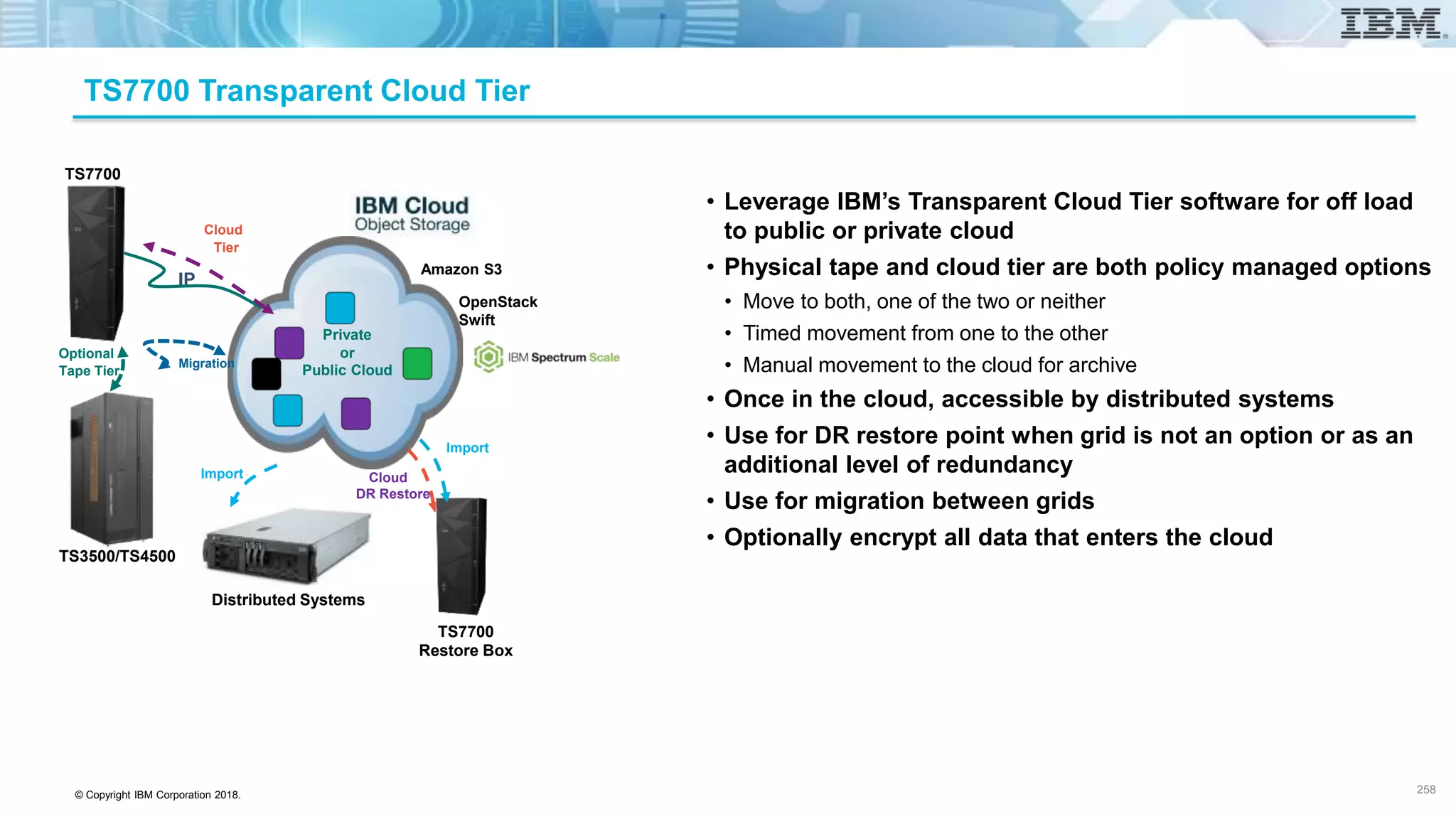 © Copyright IBM Corporation 2018.
TS7700 Transparent Cloud Tier
• Leverage IBM’s Transparent Cloud Tier software for off load
to public or private cloud
• Physical tape and cloud tier are both policy managed options
• Move to both, one of the two or neither
• Timed movement from one to the other
• Manual movement to the cloud for archive
• Once in the cloud, accessible by distributed systems
• Use for DR restore point when grid is not an option or as an
additional level of redundancy
• Use for migration between grids
• Optionally encrypt all data that enters the cloud
258
Private
or
Public Cloud
IP
Cloud
Tier
TS3500/TS4500
Optional
Tape Tier
Migration
Distributed Systems
Import Cloud
DR Restore
Import
TS7700
TS7700
Restore Box
Amazon S3
OpenStack
Swift
 