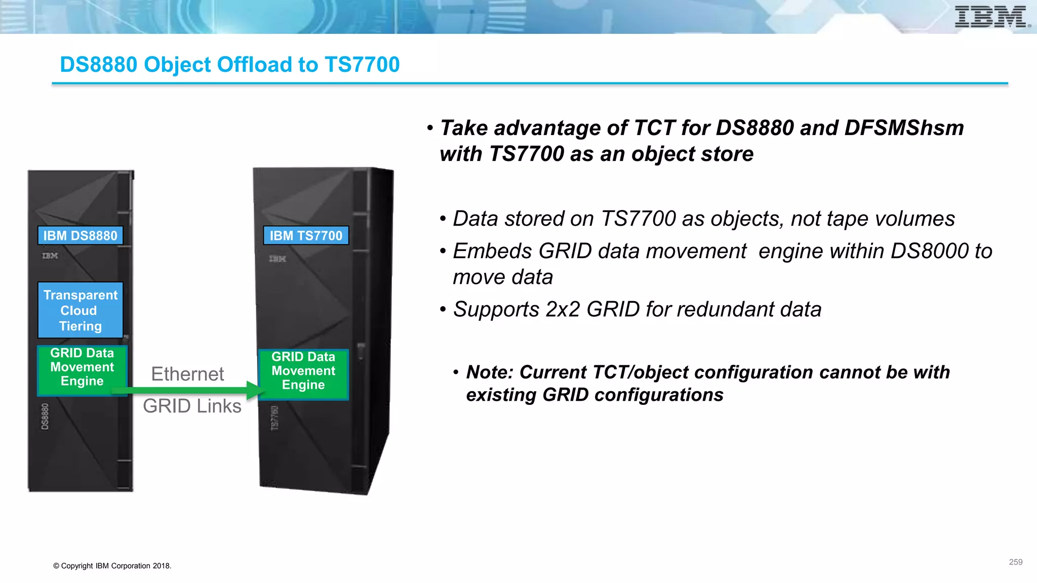 © Copyright IBM Corporation 2018.
DS8880 Object Offload to TS7700
• Take advantage of TCT for DS8880 and DFSMShsm
with TS7700 as an object store
• Data stored on TS7700 as objects, not tape volumes
• Embeds GRID data movement engine within DS8000 to
move data
• Supports 2x2 GRID for redundant data
• Note: Current TCT/object configuration cannot be with
existing GRID configurations
Transparent
Cloud
Tiering
GRID Data
Movement
Engine
GRID Data
Movement
Engine
Ethernet
IBM DS8880 IBM TS7700
GRID Links
259
 