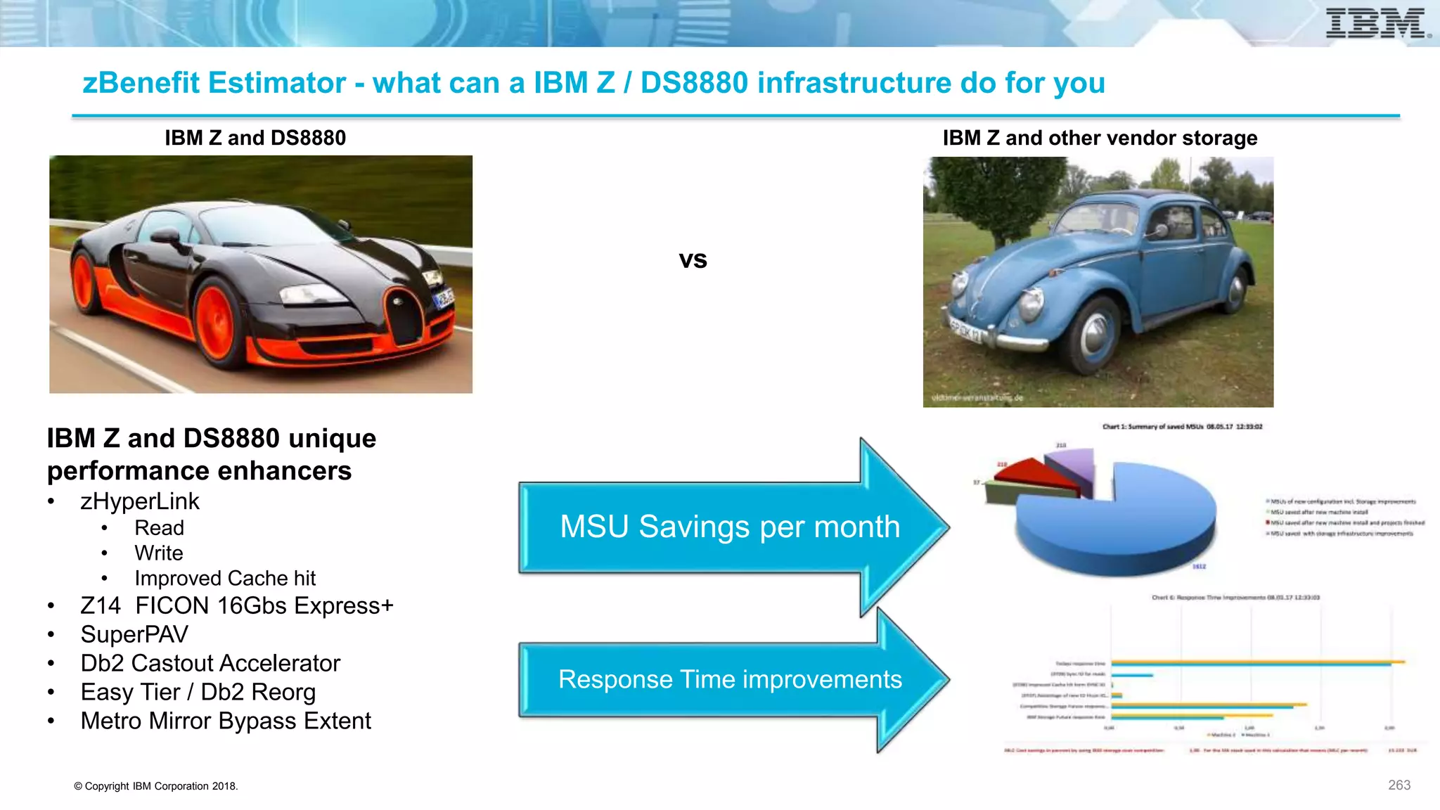 © Copyright IBM Corporation 2018.
zBenefit Estimator - what can a IBM Z / DS8880 infrastructure do for you
IBM Z and DS8880 unique
performance enhancers
• zHyperLink
• Read
• Write
• Improved Cache hit
• Z14 FICON 16Gbs Express+
• SuperPAV
• Db2 Castout Accelerator
• Easy Tier / Db2 Reorg
• Metro Mirror Bypass Extent
MSU Savings per month
Response Time improvements
IBM Z and DS8880 IBM Z and other vendor storage
vs
263
 