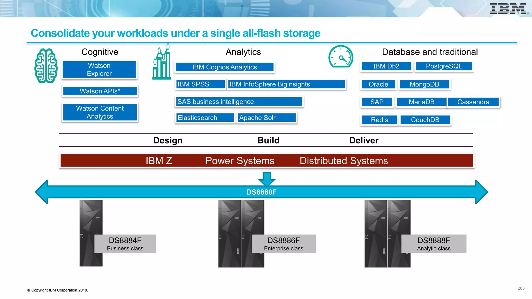© Copyright IBM Corporation 2018.
Watson
Explorer
Design Build Deliver
Watson APIs*
IBM Cognos Analytics
Watson Content
Analytics
IBM Z Power Systems Distributed Systems
DS8880F
IBM SPSS
SAS business intelligence
IBM Db2
Oracle
SAP
Cognitive Analytics Database and traditional
Elasticsearch
IBM InfoSphere BigInsights
Apache Solr
MariaDB
MongoDB
PostgreSQL
Cassandra
Redis CouchDB
DS8884F
Business class
DS8886F
Enterprise class
DS8888F
Analytic class
Consolidate your workloads under a single all-flash storage
265
 