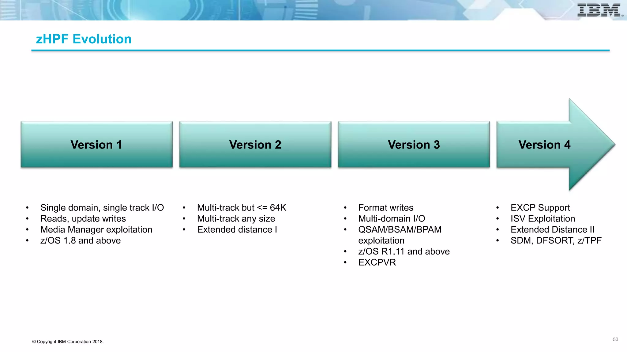 © Copyright IBM Corporation 2018.
zHPF Evolution
Version 1 Version 4Version 2 Version 3
• Single domain, single track I/O
• Reads, update writes
• Media Manager exploitation
• z/OS 1.8 and above
• Multi-track but <= 64K
• Multi-track any size
• Extended distance I
• Format writes
• Multi-domain I/O
• QSAM/BSAM/BPAM
exploitation
• z/OS R1.11 and above
• EXCPVR
• EXCP Support
• ISV Exploitation
• Extended Distance II
• SDM, DFSORT, z/TPF
53
 
