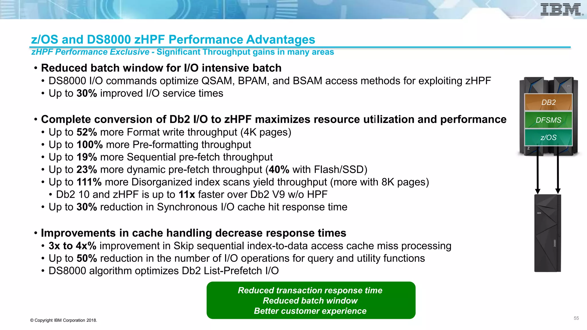© Copyright IBM Corporation 2018.
• Reduced batch window for I/O intensive batch
• DS8000 I/O commands optimize QSAM, BPAM, and BSAM access methods for exploiting zHPF
• Up to 30% improved I/O service times
• Complete conversion of Db2 I/O to zHPF maximizes resource utilization and performance
• Up to 52% more Format write throughput (4K pages)
• Up to 100% more Pre-formatting throughput
• Up to 19% more Sequential pre-fetch throughput
• Up to 23% more dynamic pre-fetch throughput (40% with Flash/SSD)
• Up to 111% more Disorganized index scans yield throughput (more with 8K pages)
• Db2 10 and zHPF is up to 11x faster over Db2 V9 w/o HPF
• Up to 30% reduction in Synchronous I/O cache hit response time
• Improvements in cache handling decrease response times
• 3x to 4x% improvement in Skip sequential index-to-data access cache miss processing
• Up to 50% reduction in the number of I/O operations for query and utility functions
• DS8000 algorithm optimizes Db2 List-Prefetch I/O
55
z/OS and DS8000 zHPF Performance Advantages
zHPF Performance Exclusive - Significant Throughput gains in many areas
Reduced transaction response time
Reduced batch window
Better customer experience
55
z/OS
DFSMS
DB2
 