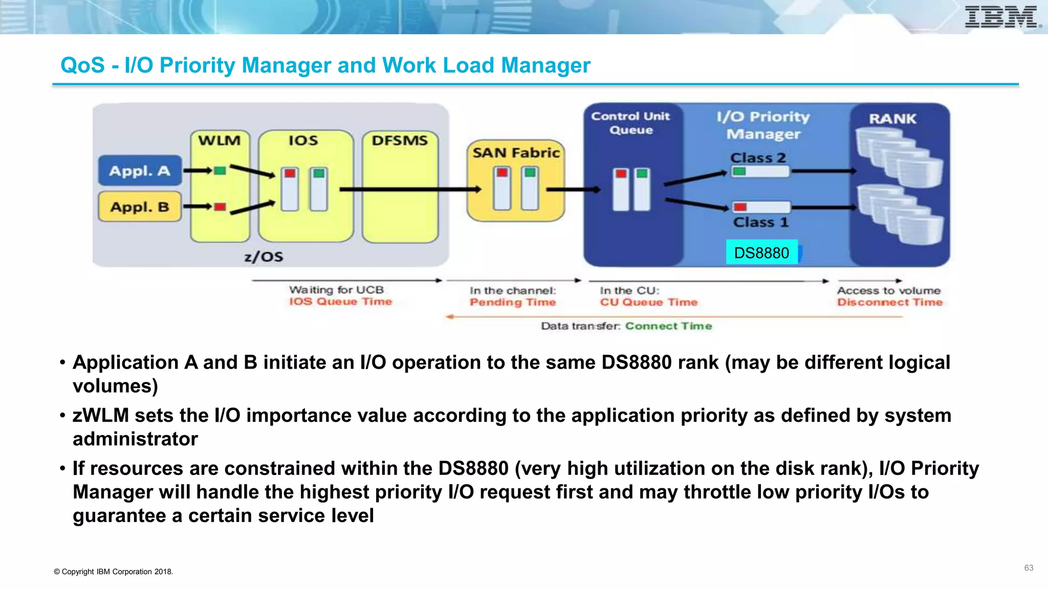 © Copyright IBM Corporation 2018.
QoS - I/O Priority Manager and Work Load Manager
• Application A and B initiate an I/O operation to the same DS8880 rank (may be different logical
volumes)
• zWLM sets the I/O importance value according to the application priority as defined by system
administrator
• If resources are constrained within the DS8880 (very high utilization on the disk rank), I/O Priority
Manager will handle the highest priority I/O request first and may throttle low priority I/Os to
guarantee a certain service level
63
DS8880
 