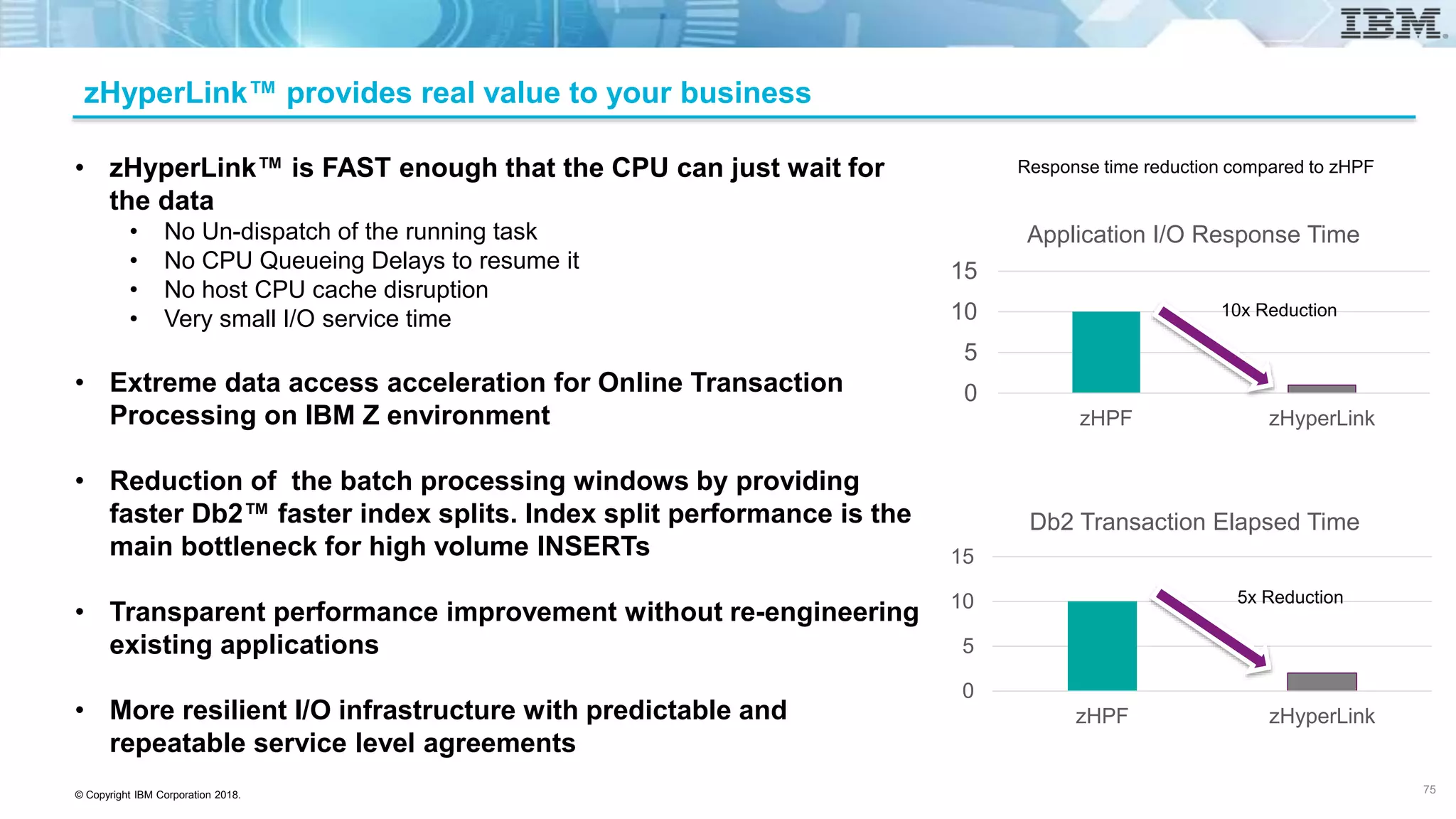 © Copyright IBM Corporation 2018.
zHyperLink™ provides real value to your business
0
5
10
15
zHPF zHyperLink
Application I/O Response Time
0
5
10
15
zHPF zHyperLink
Db2 Transaction Elapsed Time
10x Reduction
5x Reduction
Response time reduction compared to zHPF• zHyperLink™ is FAST enough that the CPU can just wait for
the data
• No Un-dispatch of the running task
• No CPU Queueing Delays to resume it
• No host CPU cache disruption
• Very small I/O service time
• Extreme data access acceleration for Online Transaction
Processing on IBM Z environment
• Reduction of the batch processing windows by providing
faster Db2™ faster index splits. Index split performance is the
main bottleneck for high volume INSERTs
• Transparent performance improvement without re-engineering
existing applications
• More resilient I/O infrastructure with predictable and
repeatable service level agreements
75
 