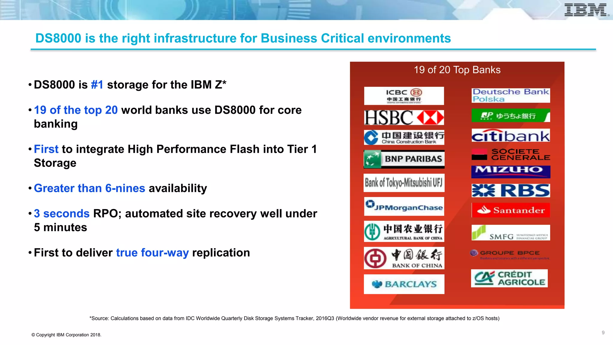 © Copyright IBM Corporation 2018.
DS8000 is the right infrastructure for Business Critical environments
•DS8000 is #1 storage for the IBM Z*
•19 of the top 20 world banks use DS8000 for core
banking
•First to integrate High Performance Flash into Tier 1
Storage
•Greater than 6-nines availability
•3 seconds RPO; automated site recovery well under
5 minutes
•First to deliver true four-way replication
19 of 20 Top Banks
*Source: Calculations based on data from IDC Worldwide Quarterly Disk Storage Systems Tracker, 2016Q3 (Worldwide vendor revenue for external storage attached to z/OS hosts)
9
 
