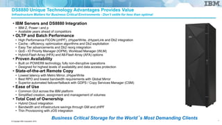 Zhyperlink IBM DS8880 and IBM Z - Integrated by Design | PPTX