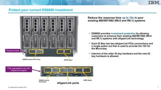 Zhyperlink IBM DS8880 and IBM Z - Integrated by Design | PPTX