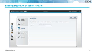 Zhyperlink IBM DS8880 and IBM Z - Integrated by Design | PPTX