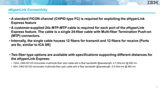 Zhyperlink IBM DS8880 and IBM Z - Integrated by Design | PPTX