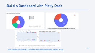 14
https://github.com/initiative1972/data-science/blob/master/dash_interact2_HY.py
Build a Dashboard with Plotly Dash
 