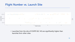 18
• Launches from the site of CCAFS SLC 40 are significantly higher than
launches form other sites.
Flight Number vs. Launch Site
 