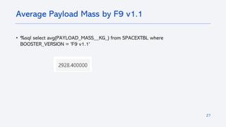 27
• %sql select avg(PAYLOAD_MASS__KG_) from SPACEXTBL where
BOOSTER_VERSION = 'F9 v1.1'
Average Payload Mass by F9 v1.1
 