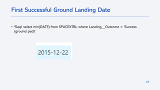 28
• %sql select min(DATE) from SPACEXTBL where Landing__Outcome = 'Success
(ground pad)'
First Successful Ground Landing Date
 