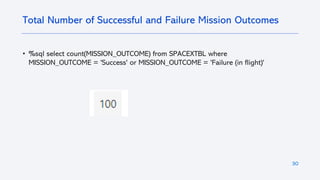 30
• %sql select count(MISSION_OUTCOME) from SPACEXTBL where
MISSION_OUTCOME = 'Success' or MISSION_OUTCOME = 'Failure (in flight)'
Total Number of Successful and Failure Mission Outcomes
 